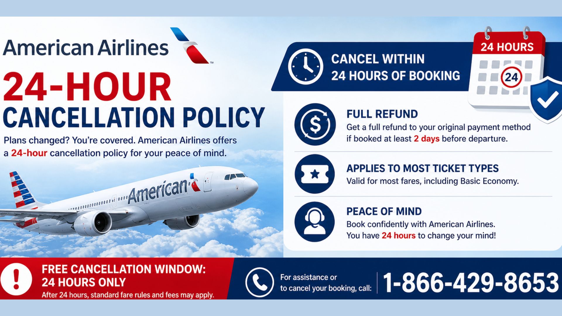 American Airlines Cancellation Policy (2026) refund request